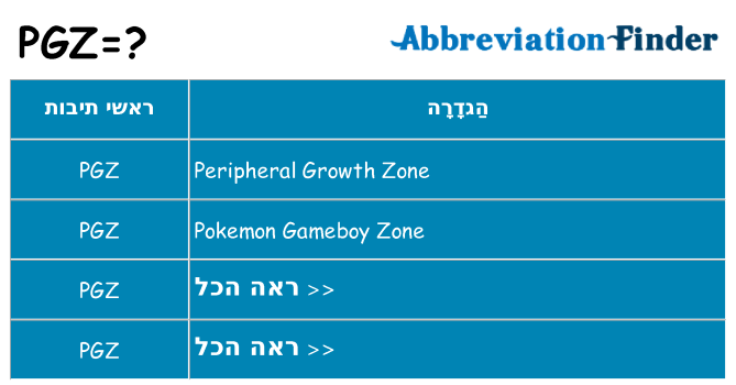 מה הפירוש pgz