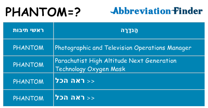 מה הפירוש phantom