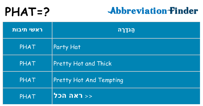 מה הפירוש phat