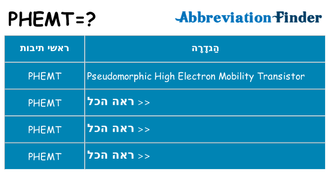 מה הפירוש phemt