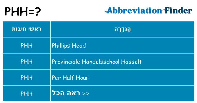 מה הפירוש phh