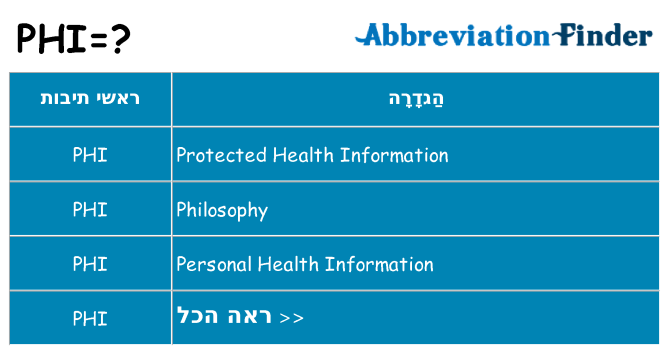 מה הפירוש phi