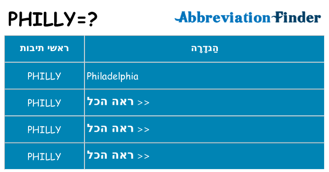 מה הפירוש philly