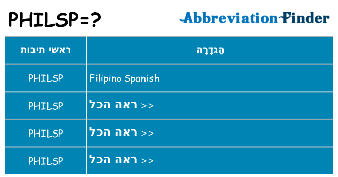 מה הפירוש philsp