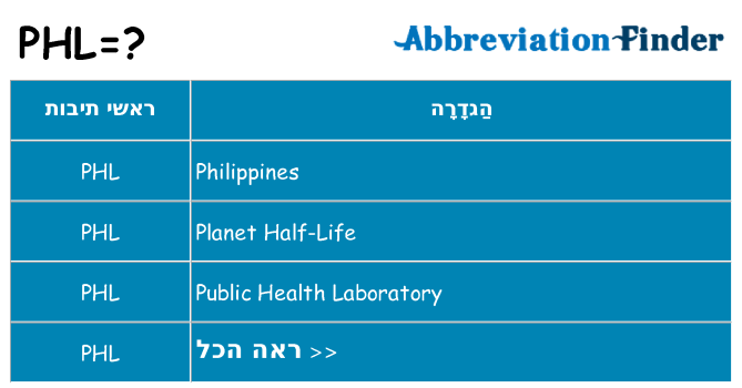 מה הפירוש phl