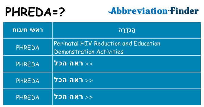 מה הפירוש phreda