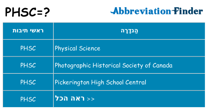מה הפירוש phsc