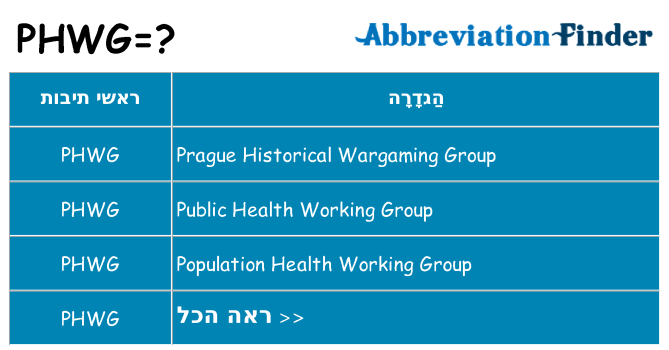 מה הפירוש phwg