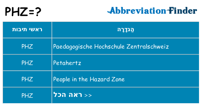 מה הפירוש phz