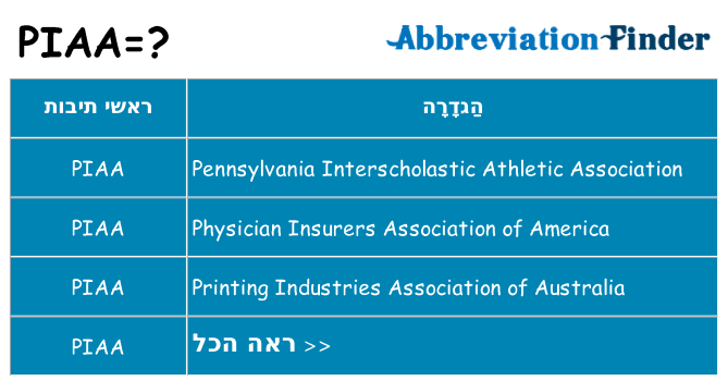 מה הפירוש piaa