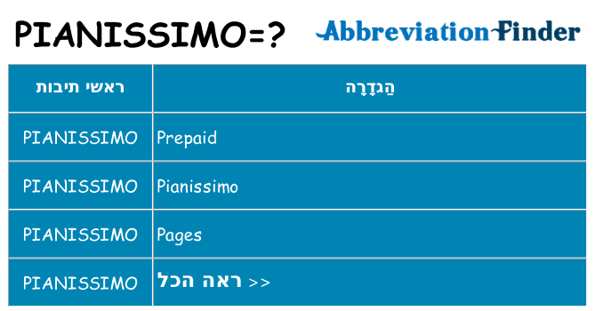 מה הפירוש pianissimo