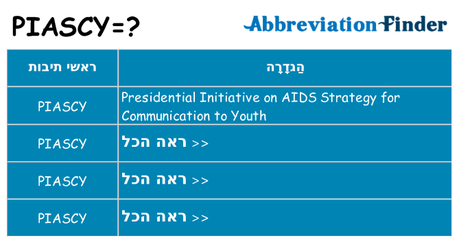 מה הפירוש piascy