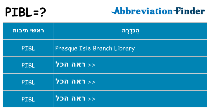 מה הפירוש pibl