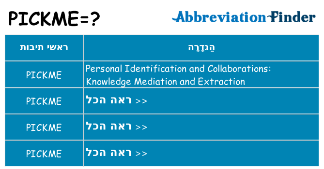 מה הפירוש pickme