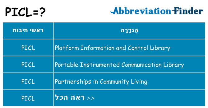 מה הפירוש picl