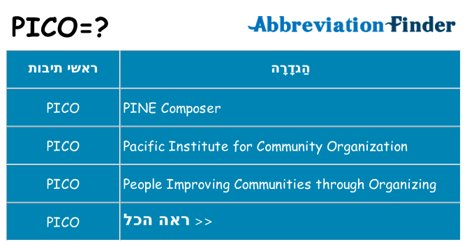 מה הפירוש pico