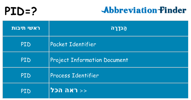 מה הפירוש pid