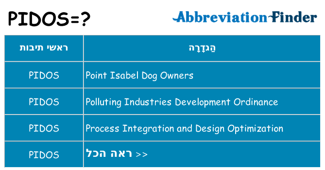 מה הפירוש pidos