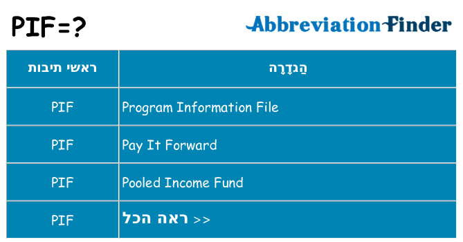 מה הפירוש pif