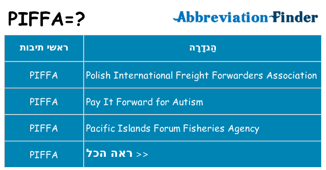 מה הפירוש piffa