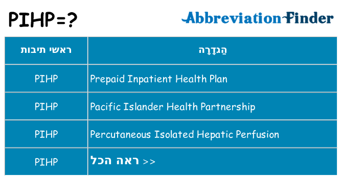 מה הפירוש pihp