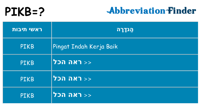 מה הפירוש pikb