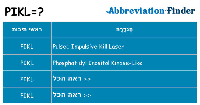 מה הפירוש pikl
