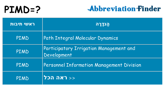מה הפירוש pimd