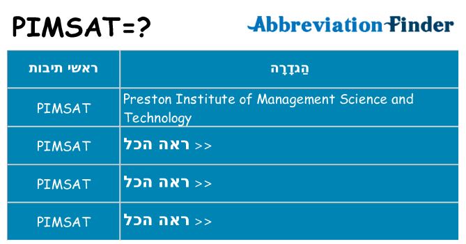 מה הפירוש pimsat