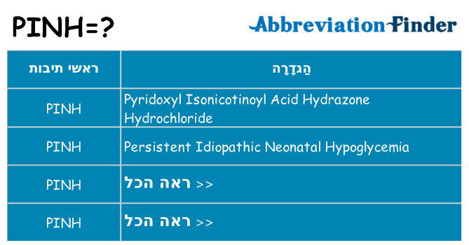 מה הפירוש pinh