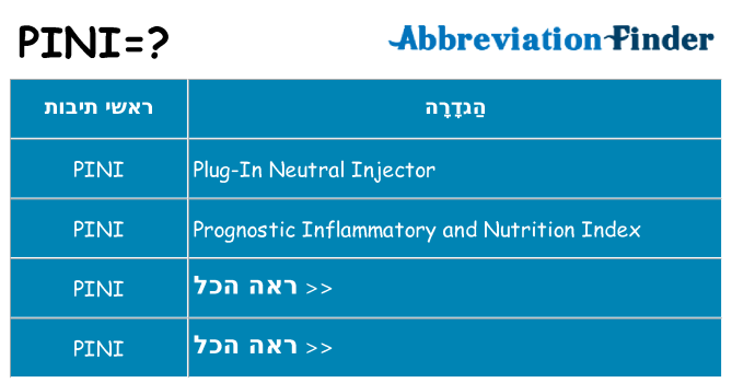 מה הפירוש pini