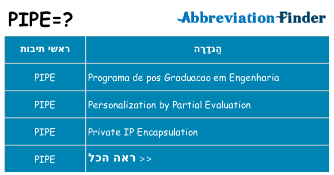 מה הפירוש pipe