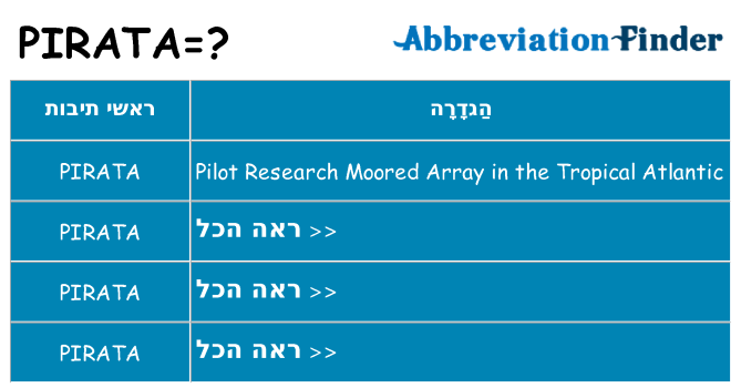 מה הפירוש pirata