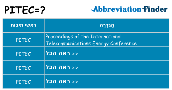 מה הפירוש pitec