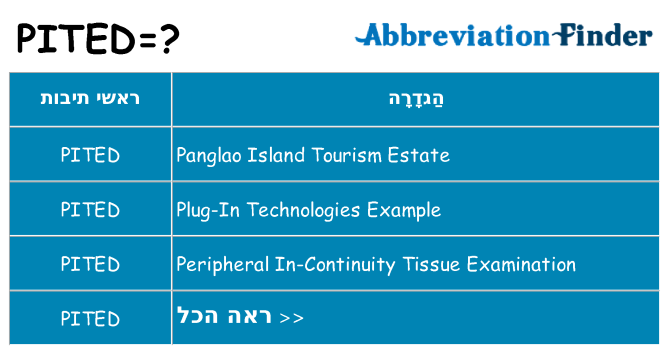 מה הפירוש pited