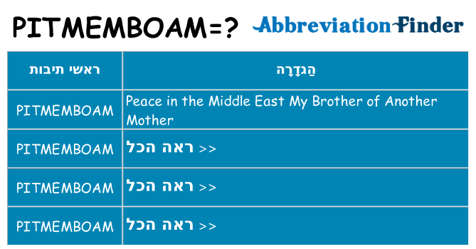 מה הפירוש pitmemboam