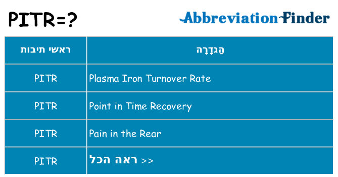 מה הפירוש pitr