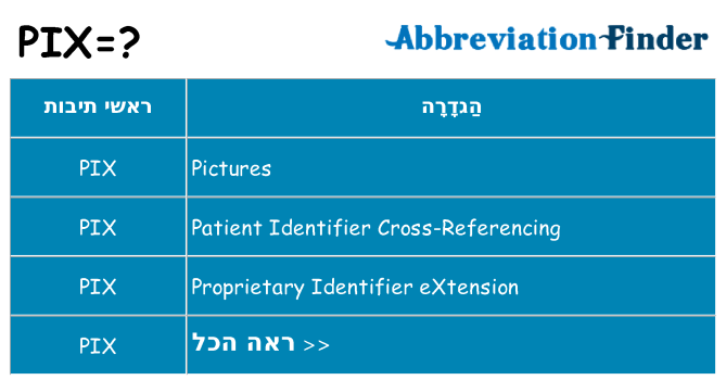 מה הפירוש pix