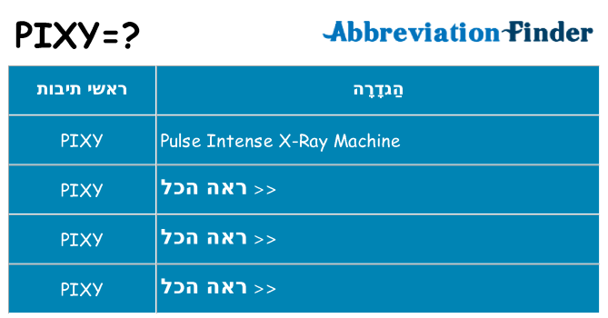 מה הפירוש pixy