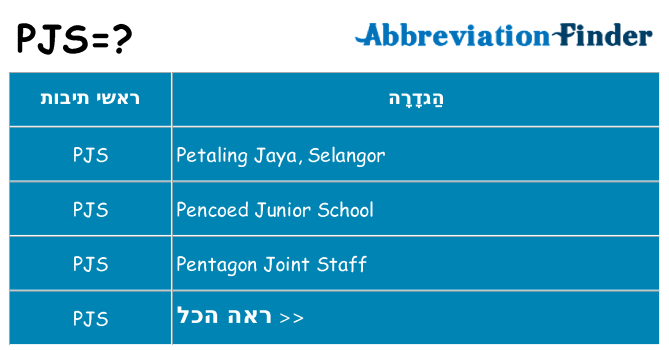 מה הפירוש pjs