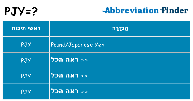 מה הפירוש pjy