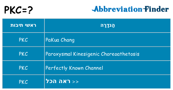 מה הפירוש pkc