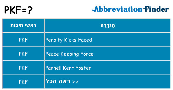 מה הפירוש pkf