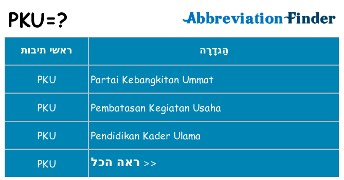 מה הפירוש pku