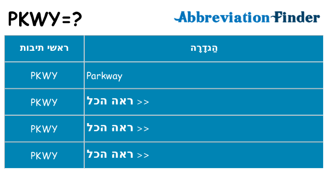 מה הפירוש pkwy