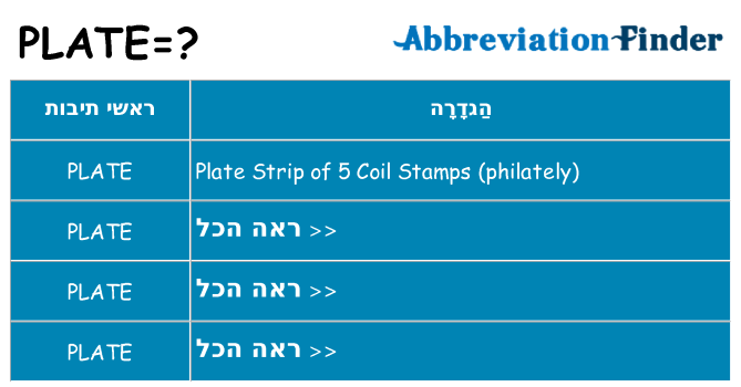 מה הפירוש plate