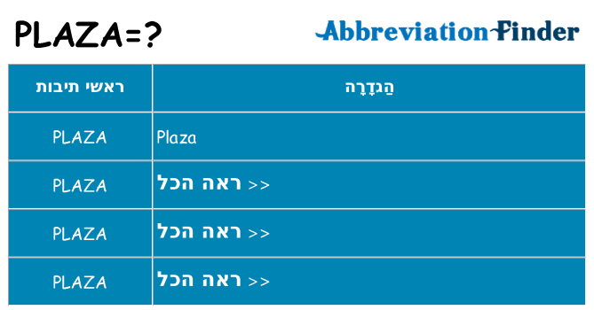 מה הפירוש plaza