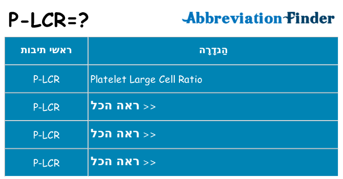 מה הפירוש p-lcr