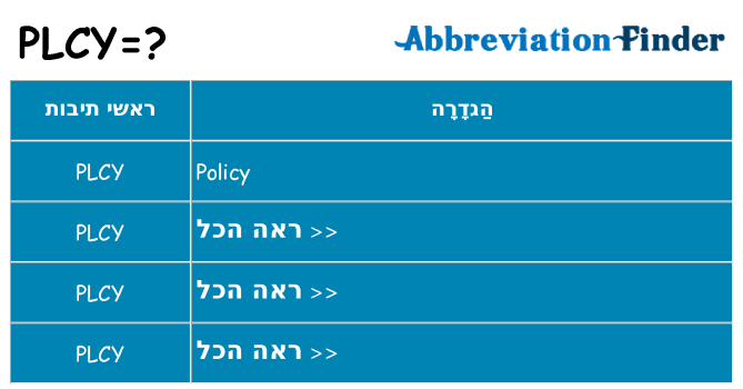 מה הפירוש plcy