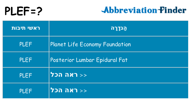 מה הפירוש plef